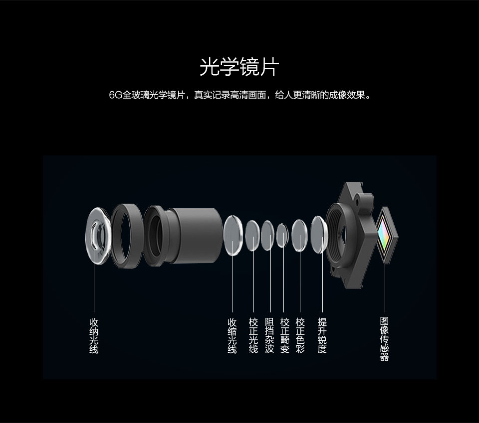 M852 双屏执法记录仪