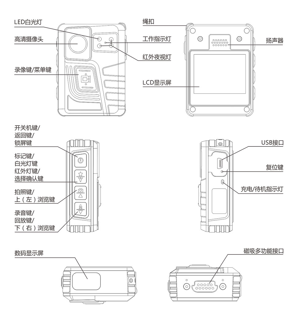 M852 双屏执法记录仪