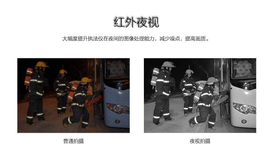 M5 口袋执法记录仪
