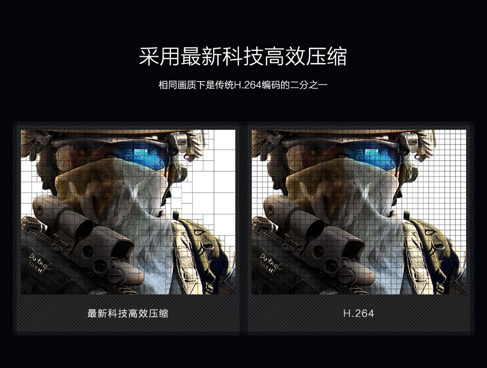 C5 口袋执法记录仪