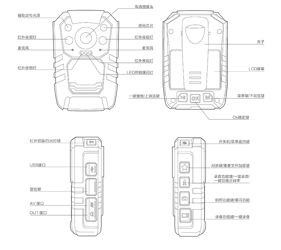 I826 GPS经典执法记录仪