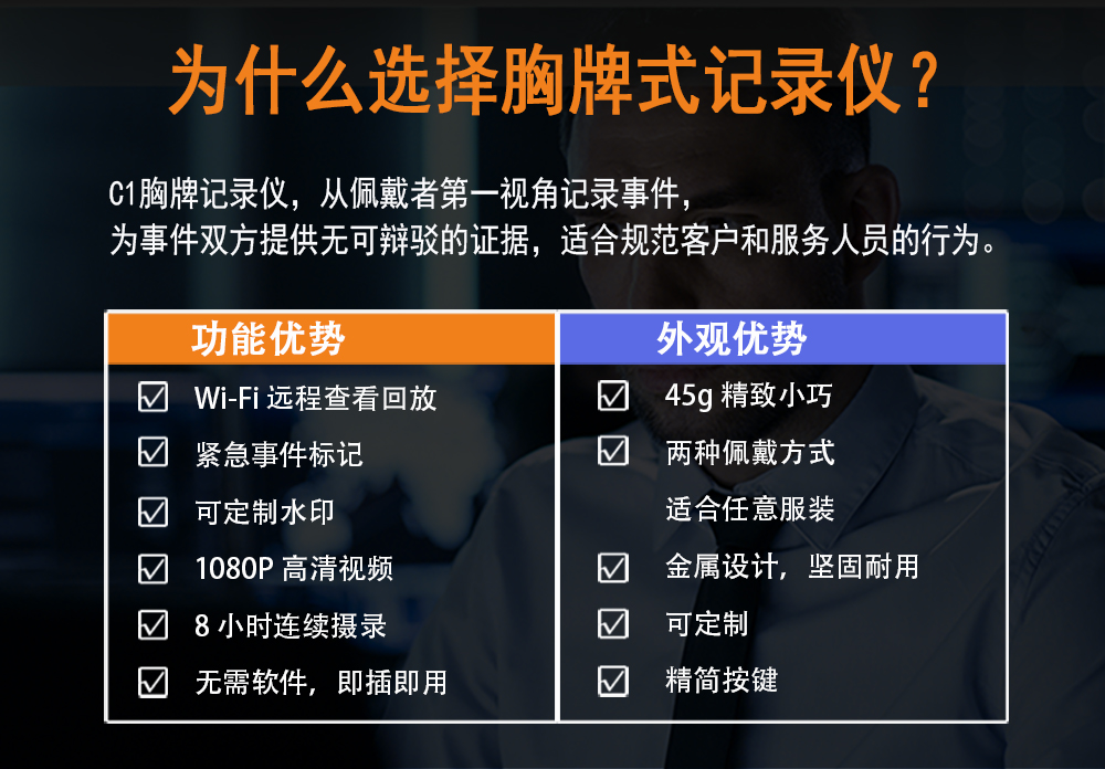 C1迷你Wi-Fi胸牌记录仪