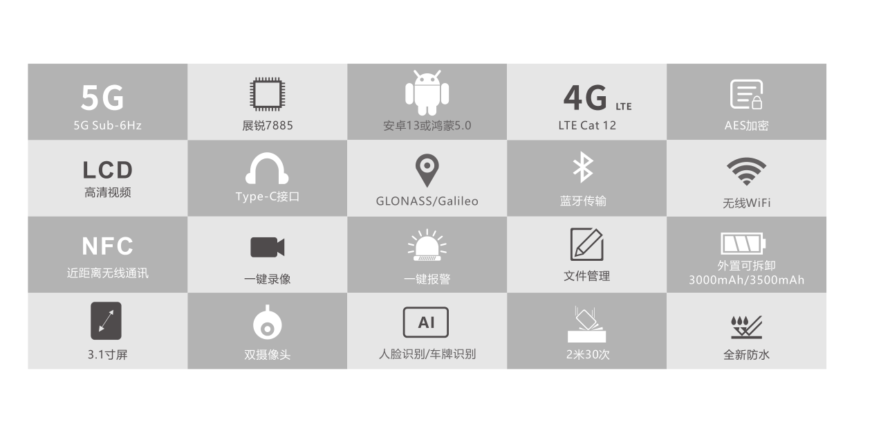 C6Z 安卓5G C6Z 安卓5G