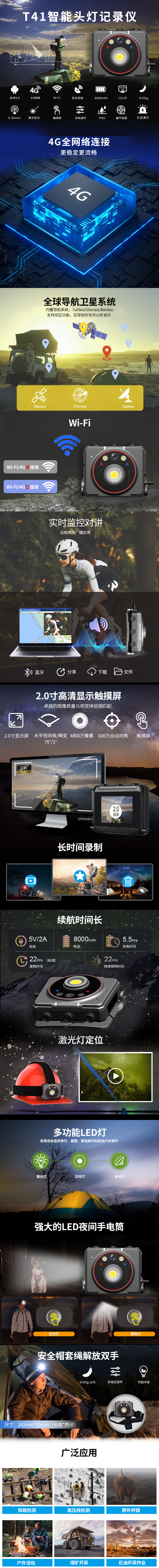 T41智能头灯记录仪 T41智能头灯记录仪