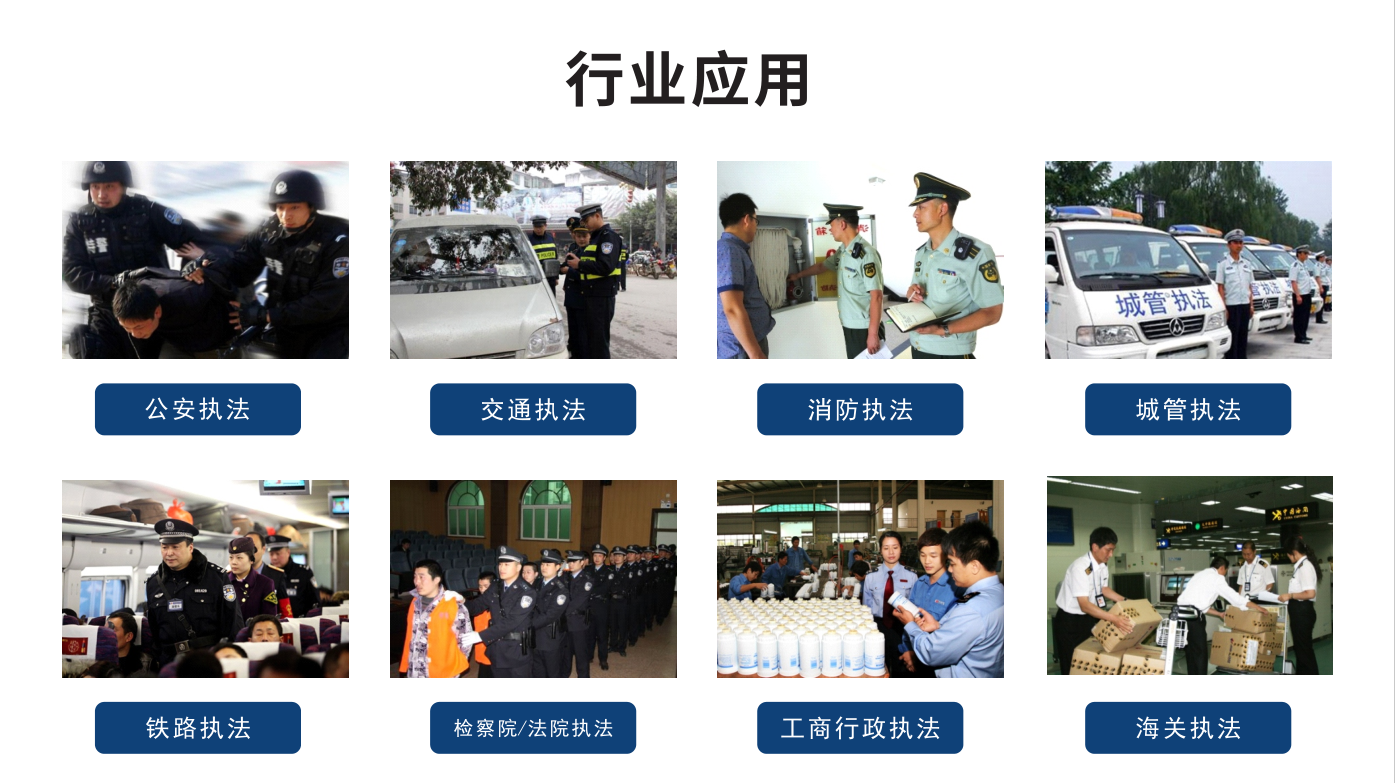 S1E 执法记录仪